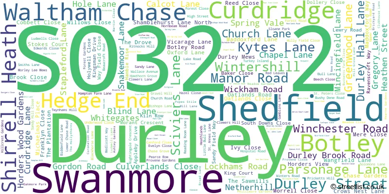 A word cloud for the SO32 2 postcode